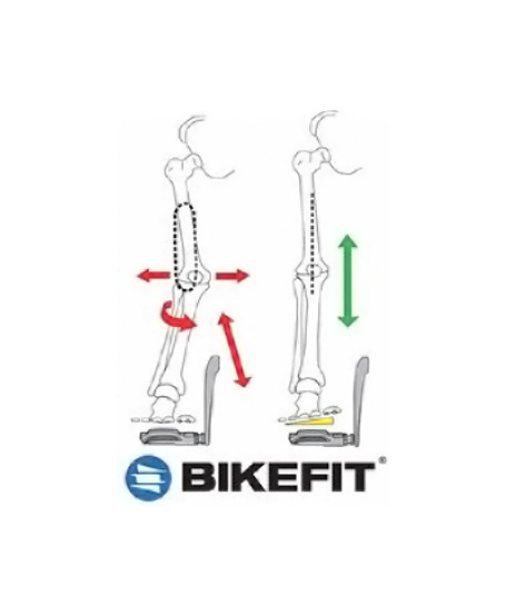 Bikefit diagram of incorrect bike support